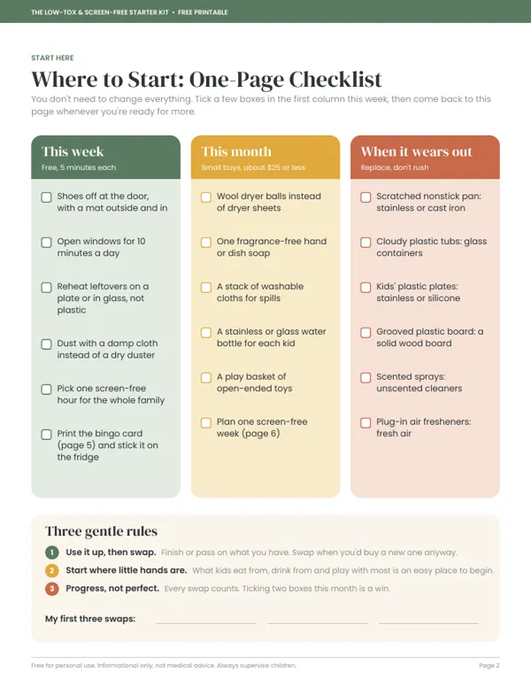 Preview: Where-to-start checklist